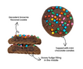 Cookie 1pk (choose Flavor)